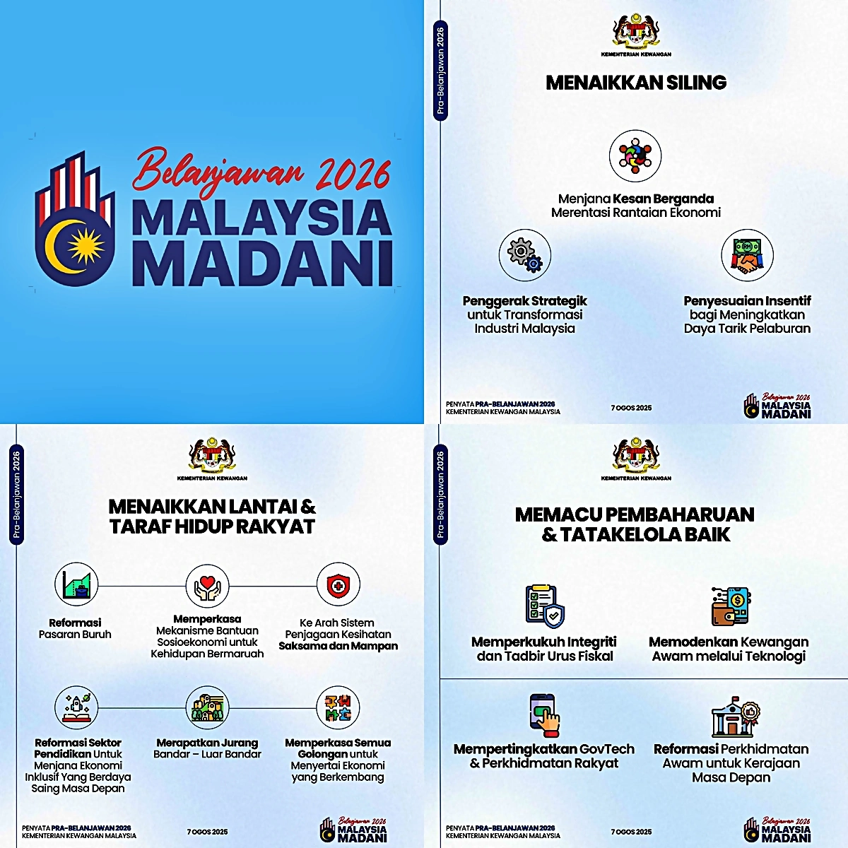 bajet 2026 ekonomi madani