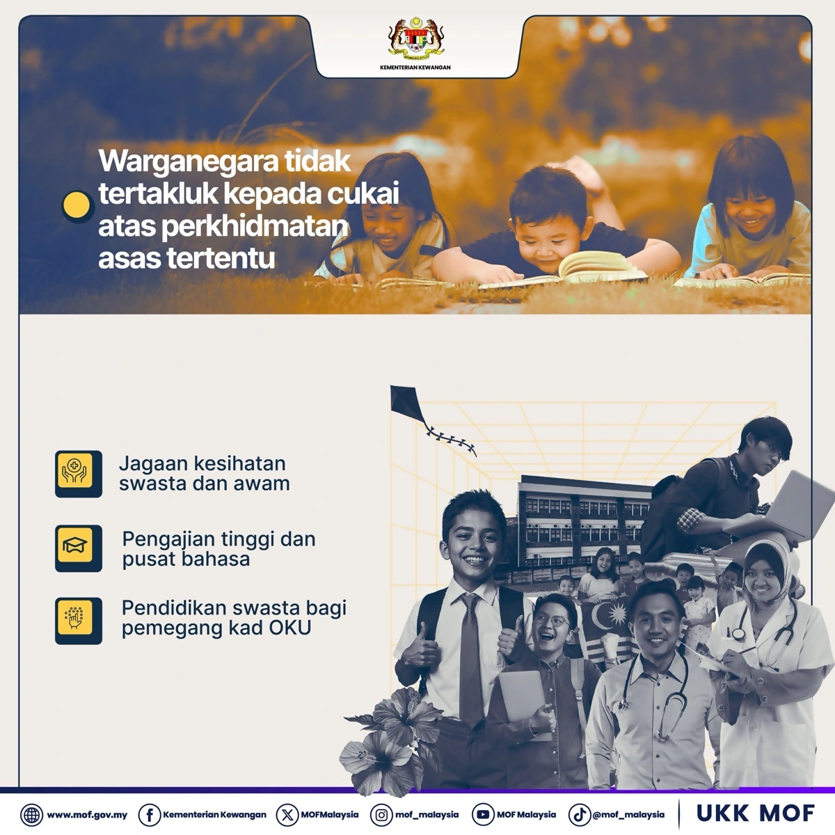 cukai perkhidmatan tidak kena sst
