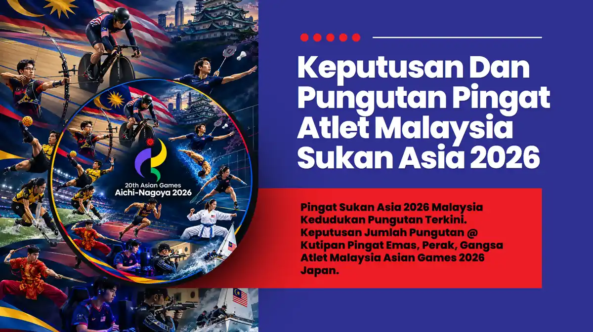 pingat malaysia sukan asia 2026