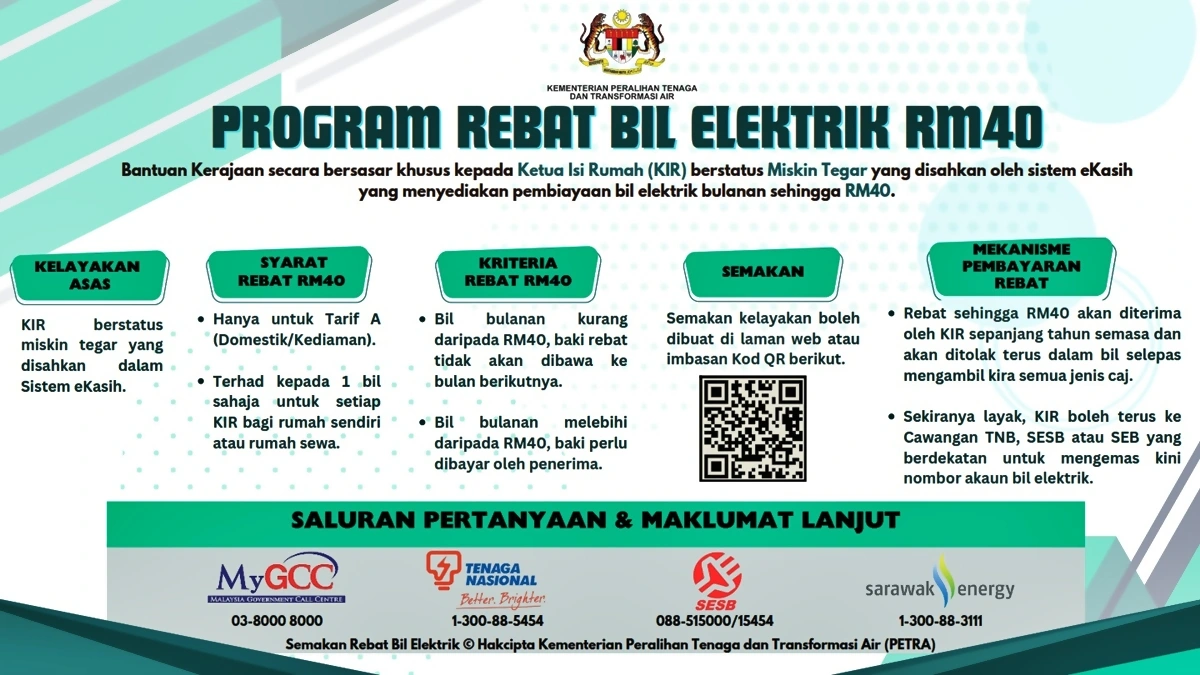 syarat bantuan bil elektrik rm40