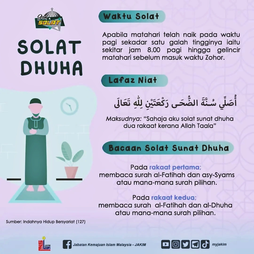 panduan solat dhuha jakim
