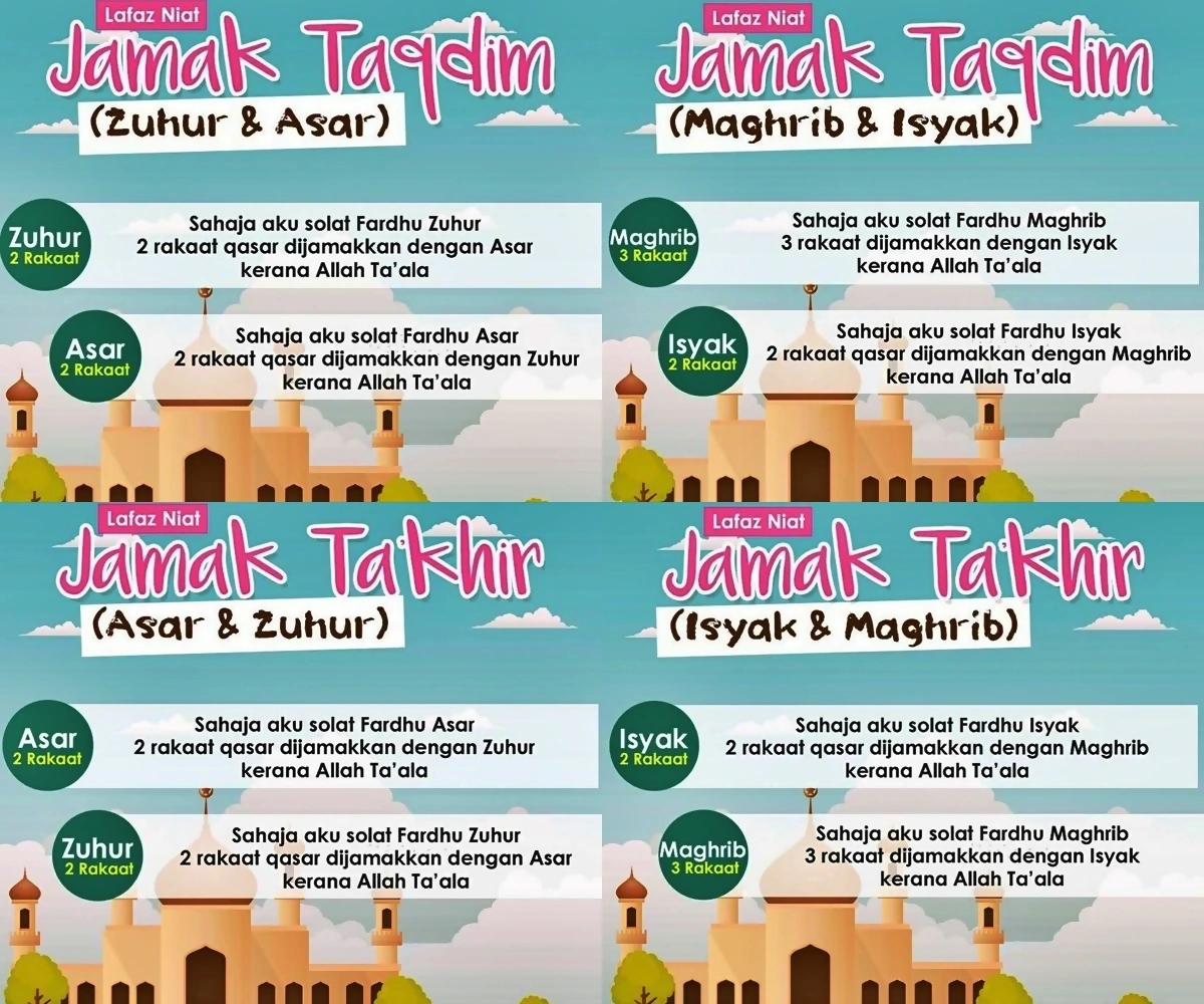 niat rumi solat jamak qasar