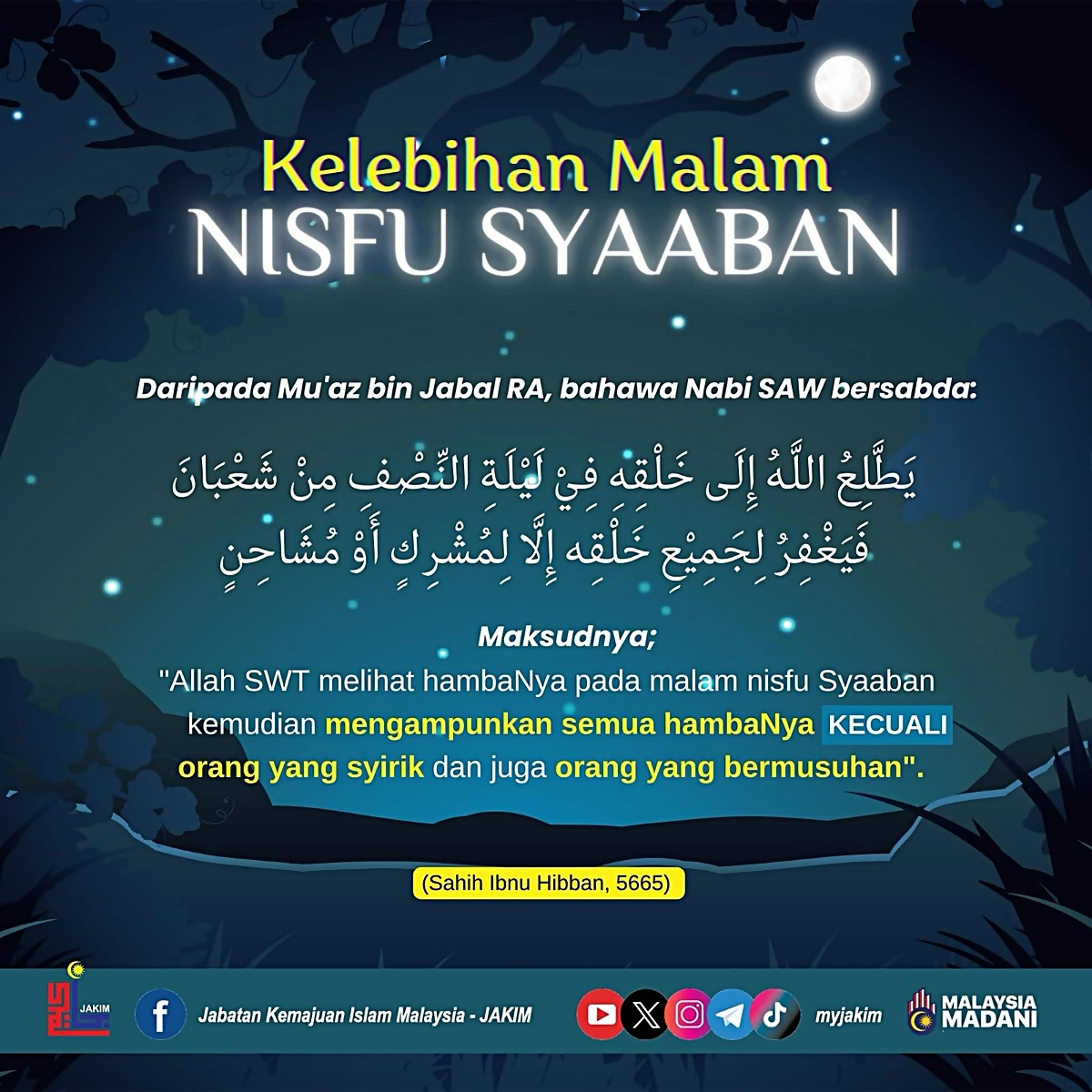 kelebihan malam nisfu syaaban