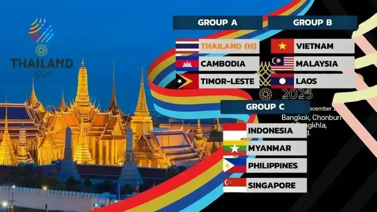 kumpulan bola sepak sukan sea 2025