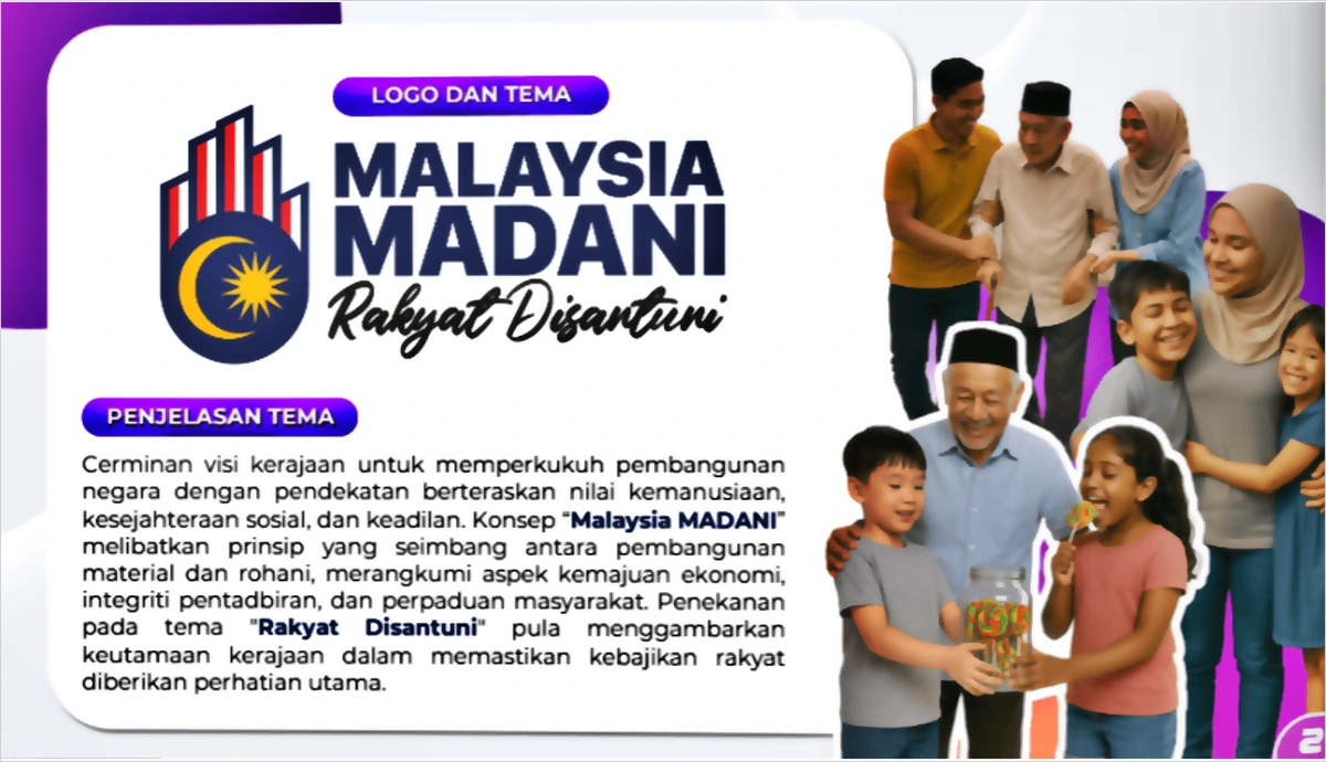 penjelasan tema hari merdeka 2025
