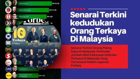 ranking orang kaya malaysia