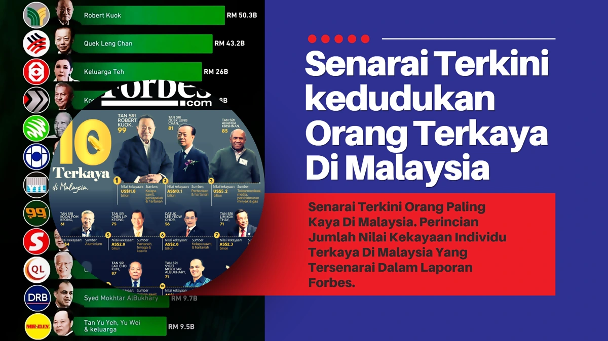 ranking orang kaya malaysia