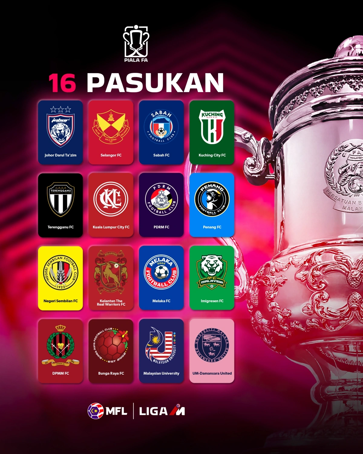 16 pasukan piala fa malaysia 2025