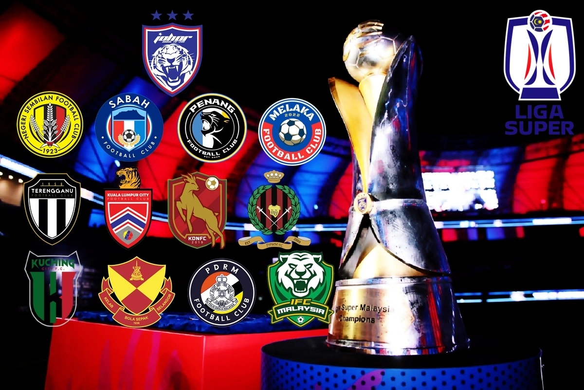 pasukan liga super 2025 2026 terkini