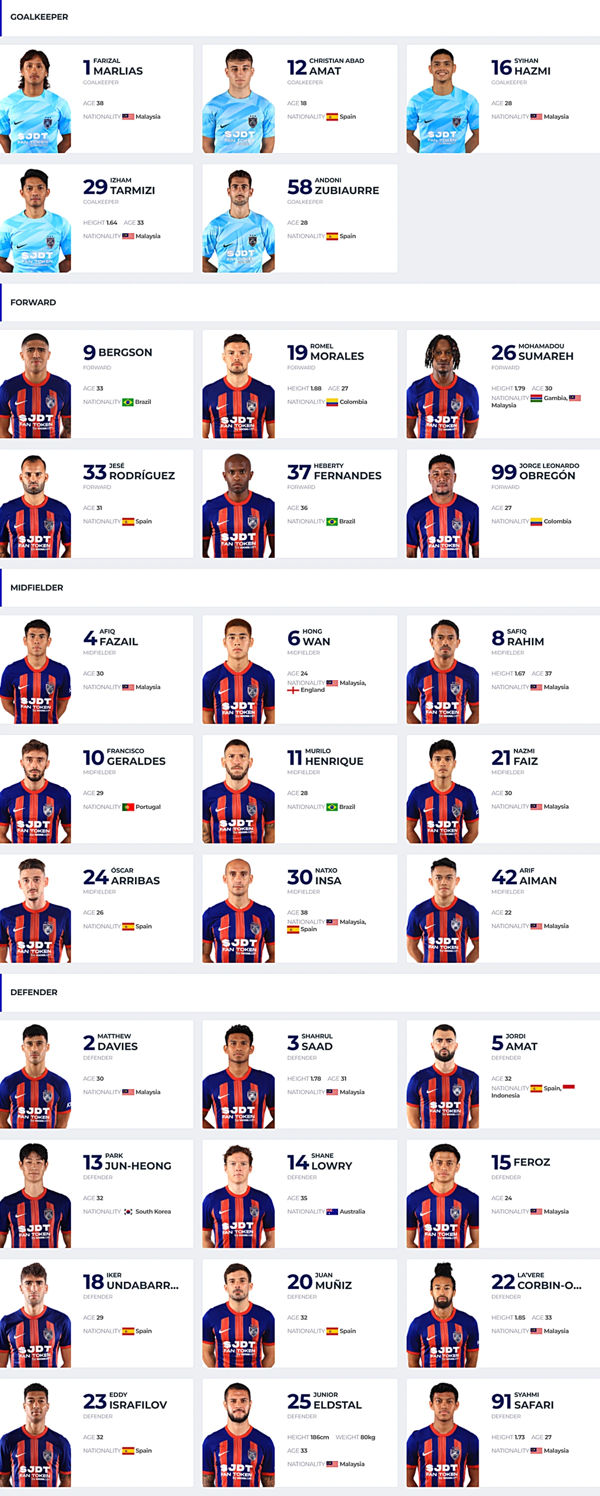 pemain terkini jdt 2024 2025