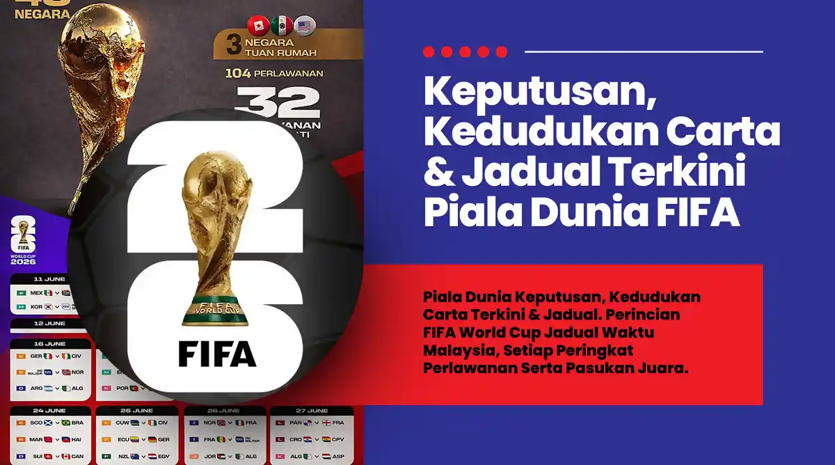 piala dunia fifa