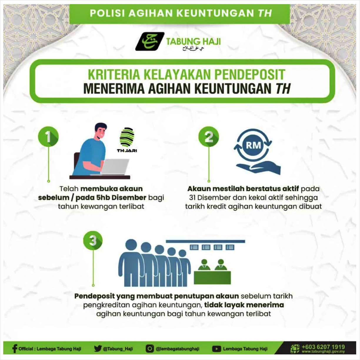 polisi agihan keuntungan tabung haji