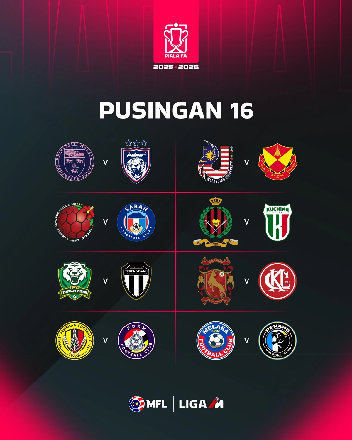 pusingan 16 piala fa 2025