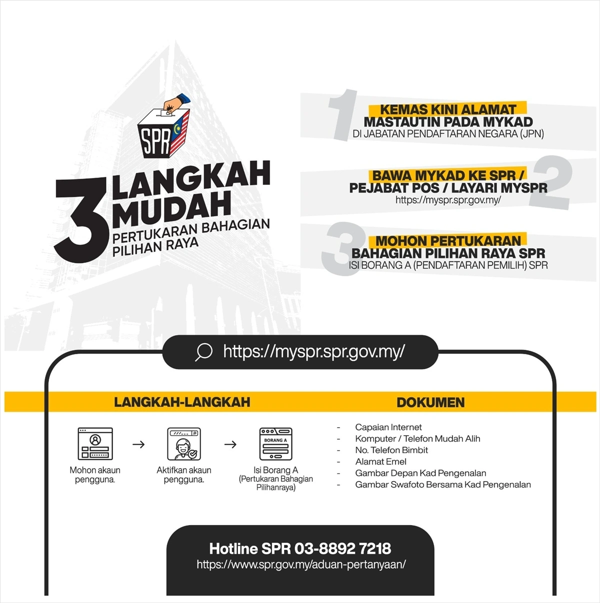 tukar tempat mengundi spr