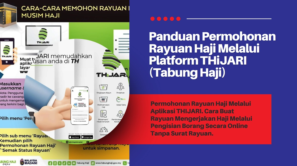 permohonan rayuan haji