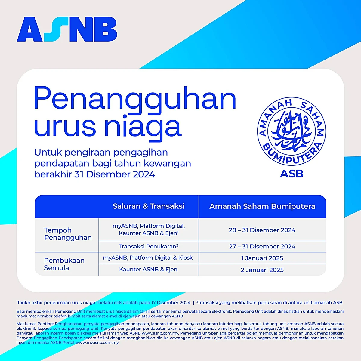 urus niaga asb 2024 tutup
