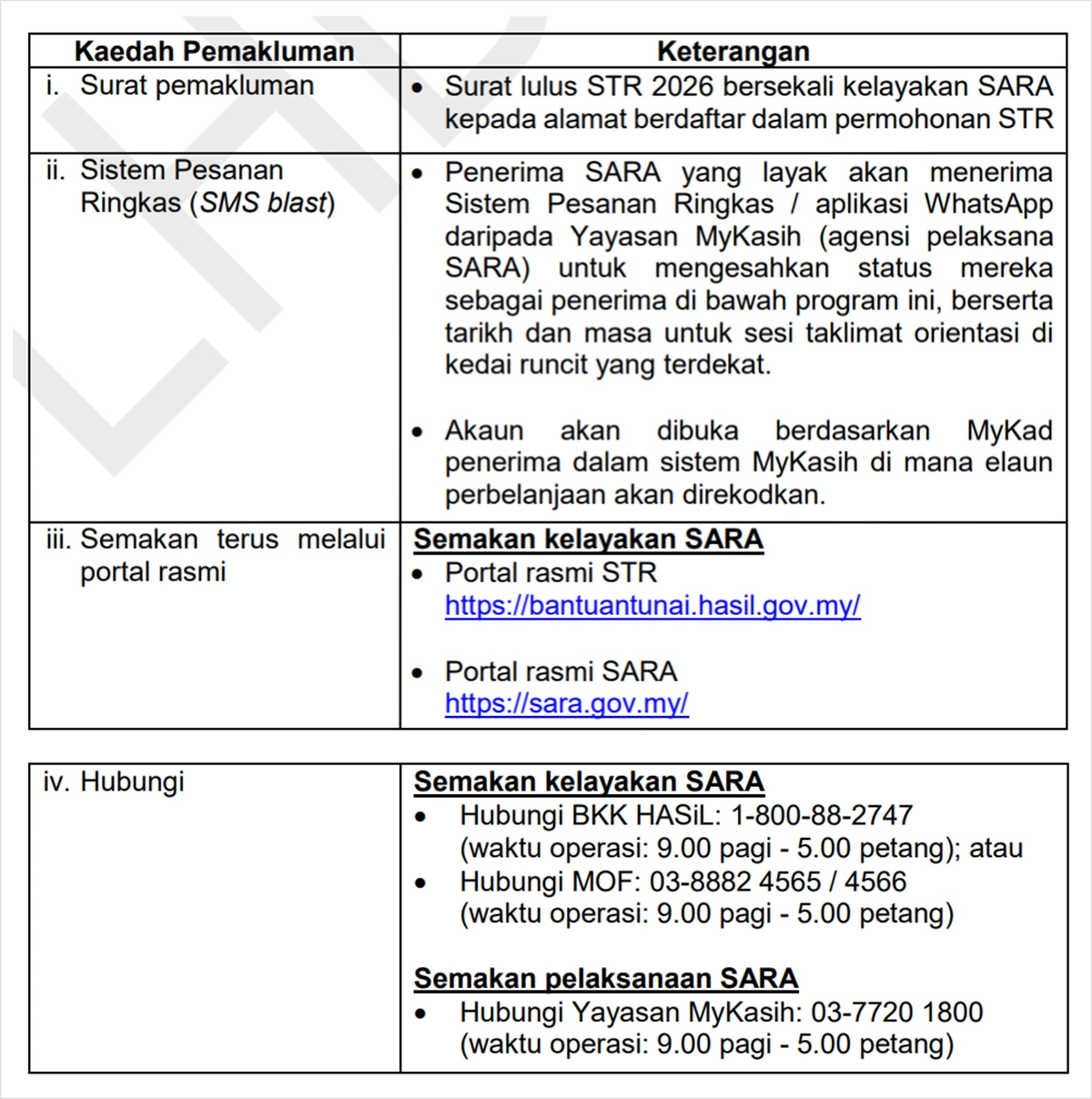 semakan kelayakan sara 2026
