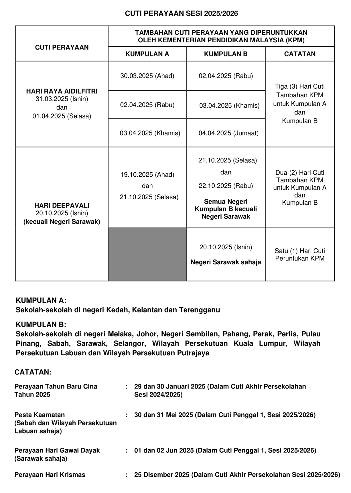 cuti sekolah perayaan 2025 terkini