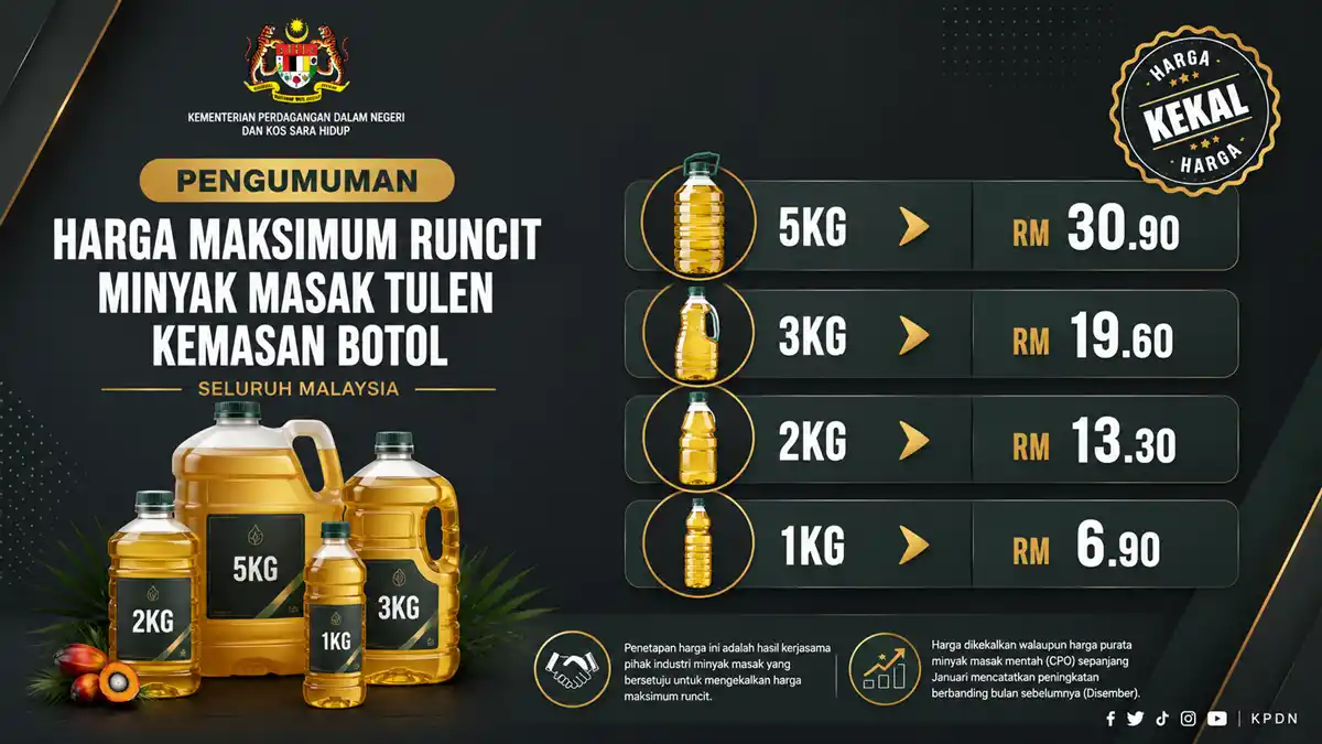 harga minyak masak botol terkini