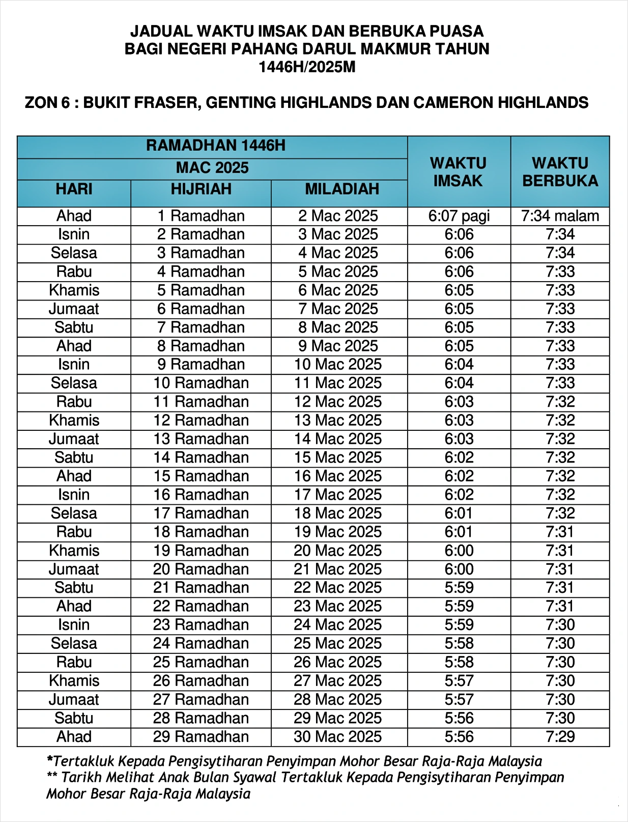 jadual imsak berbuka puasa ramadan 2025 pahang 6