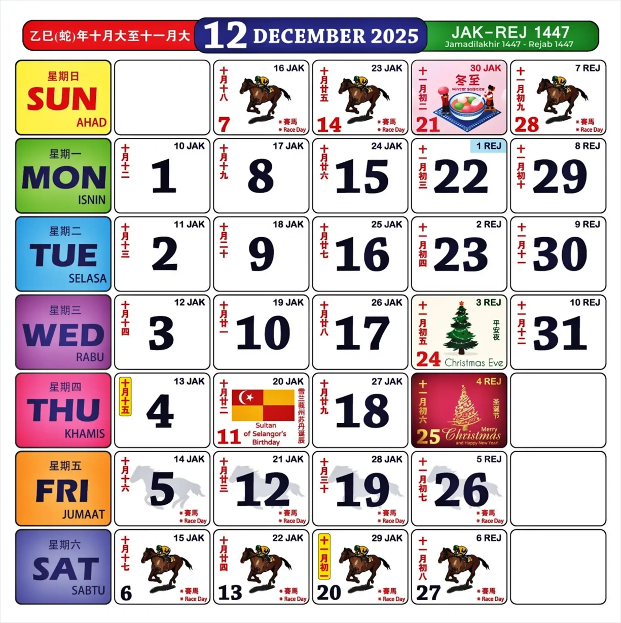 kalendar kuda december 2025