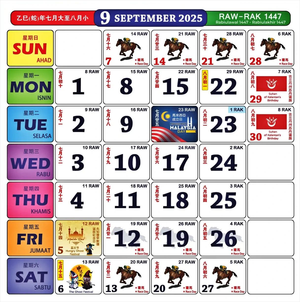 kalendar kuda september 2025