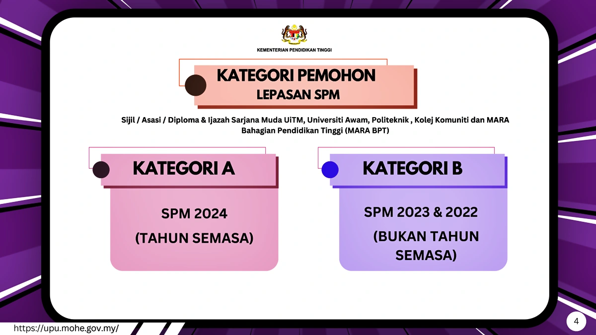 kategori upu 2025 spm