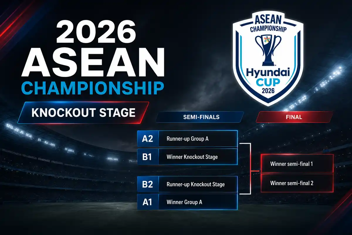 knockout stage piala aff 2026