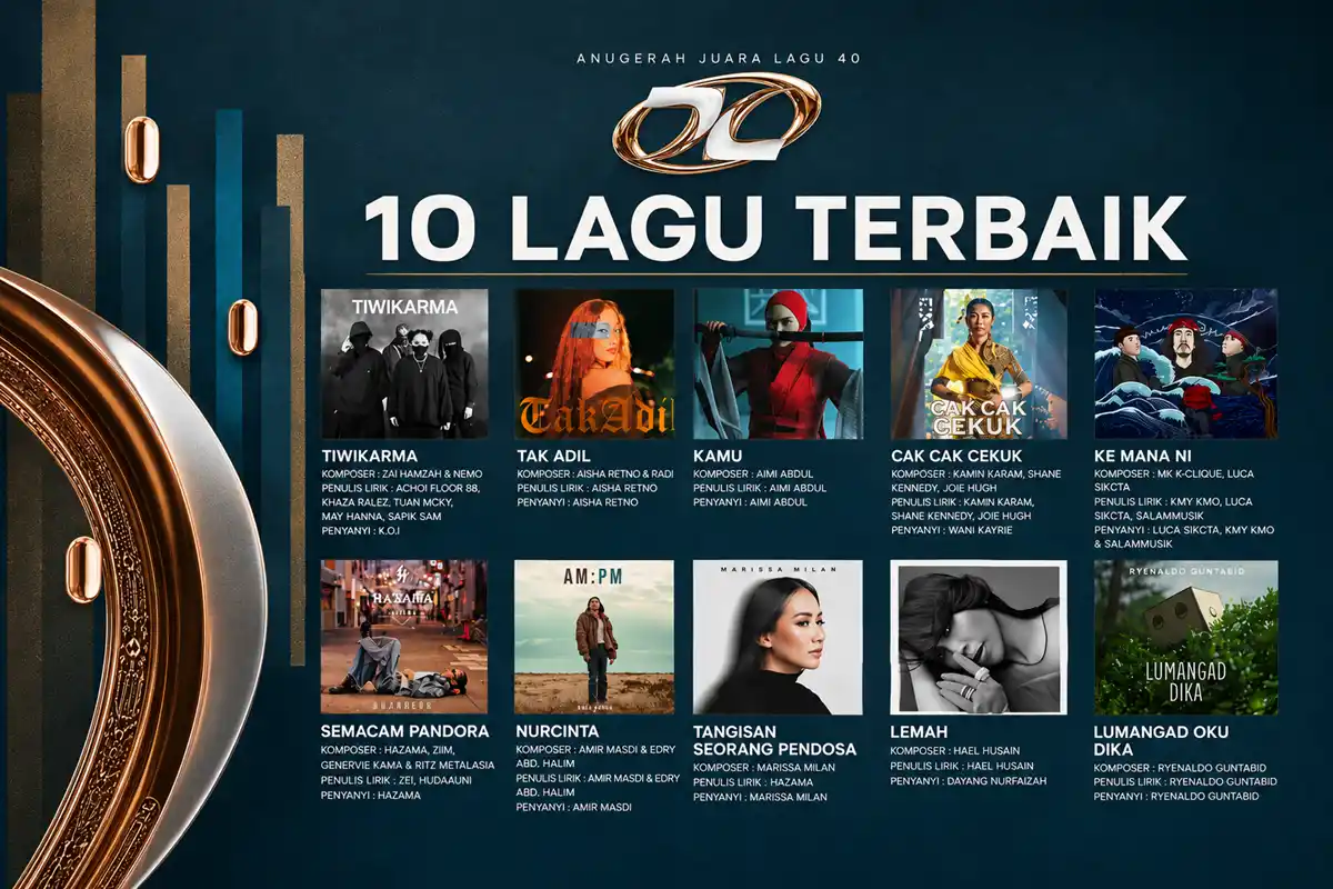 lagu finalis ajl40