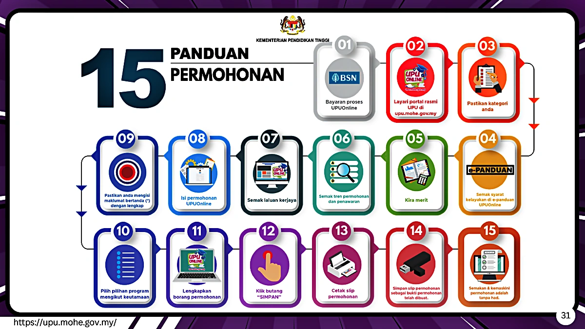 panduan permohonan upu online