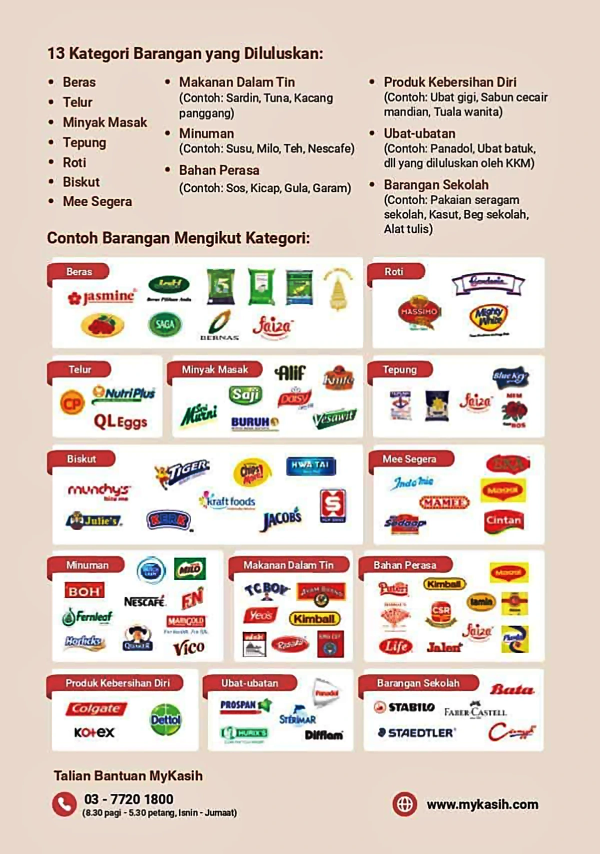 pembelian barang sara mykasih