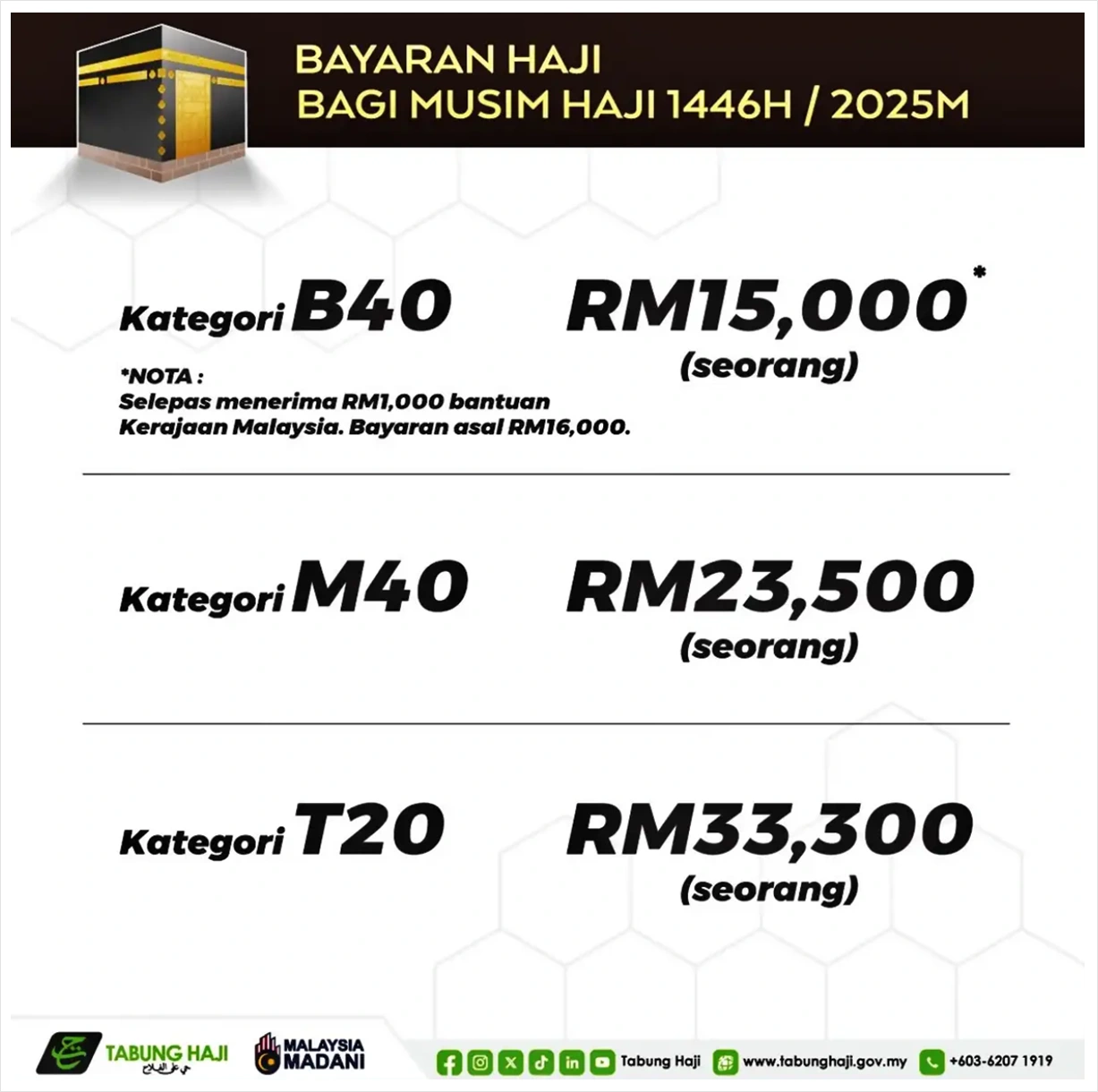 senarai harga bayaran haji 2025