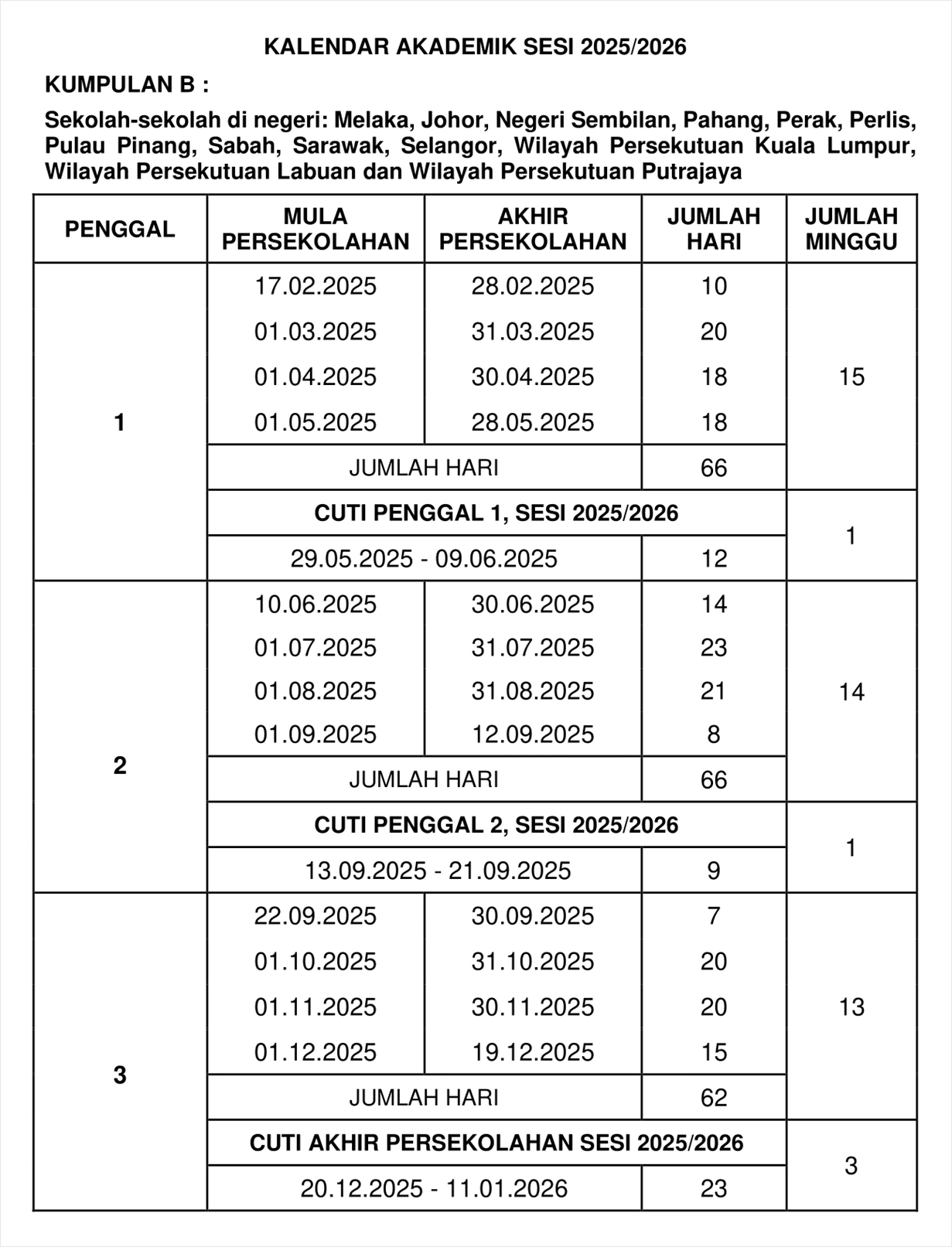 takwim cuti sekolah 2025 terkini kumpulan b