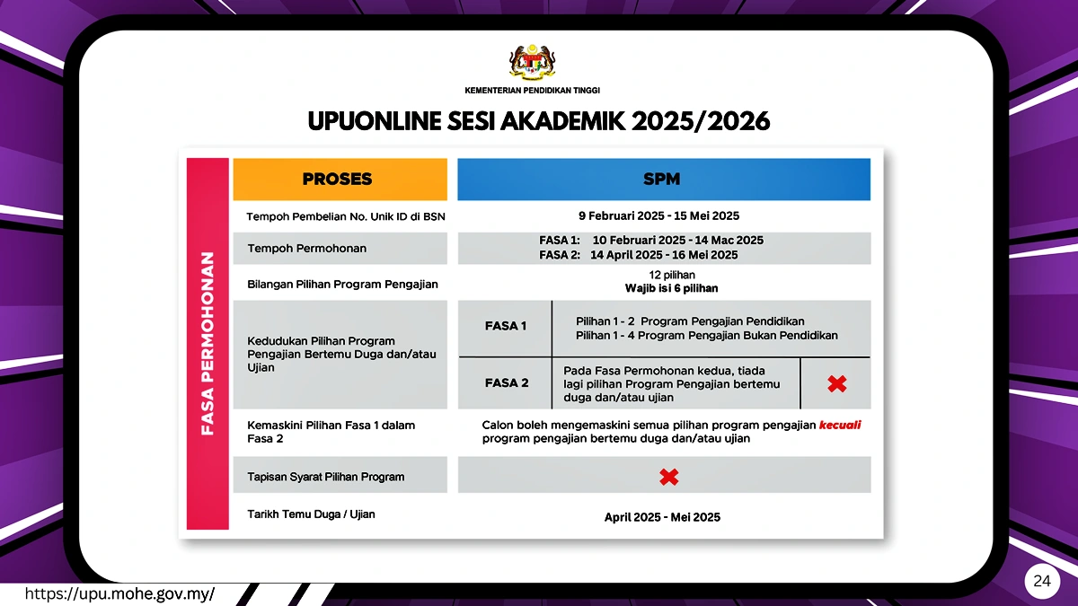 tarikh pemohonan upu spm 2025 dibuka