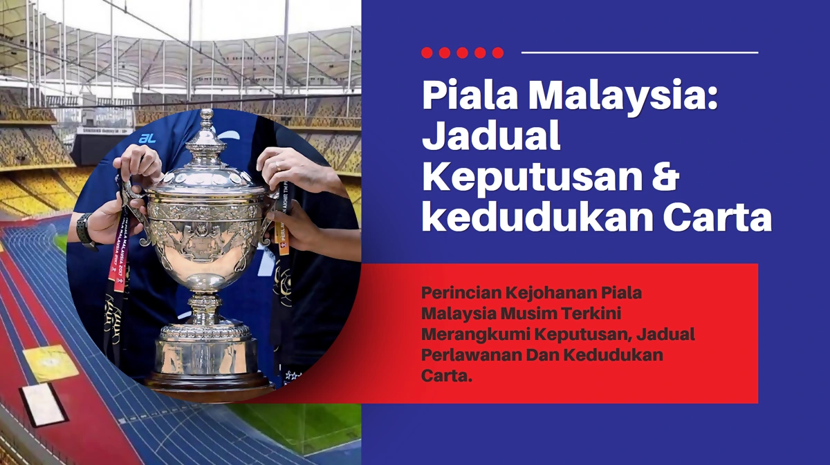 kejohanan piala malaysia