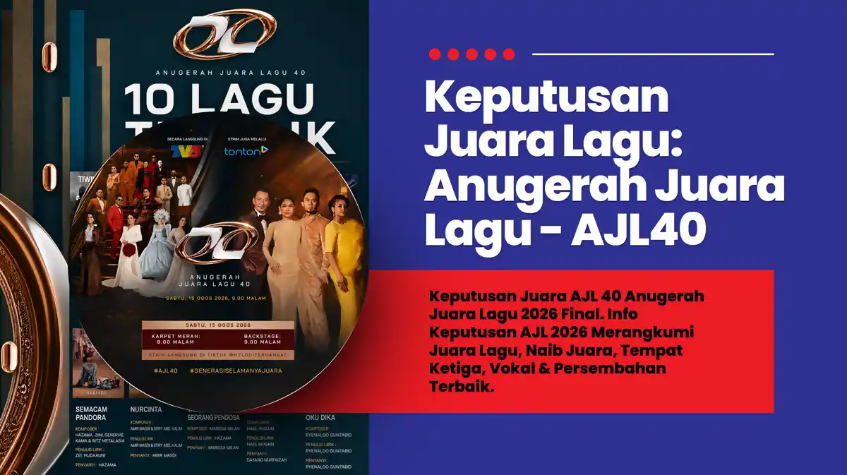 keputusan juara lagu ajl40