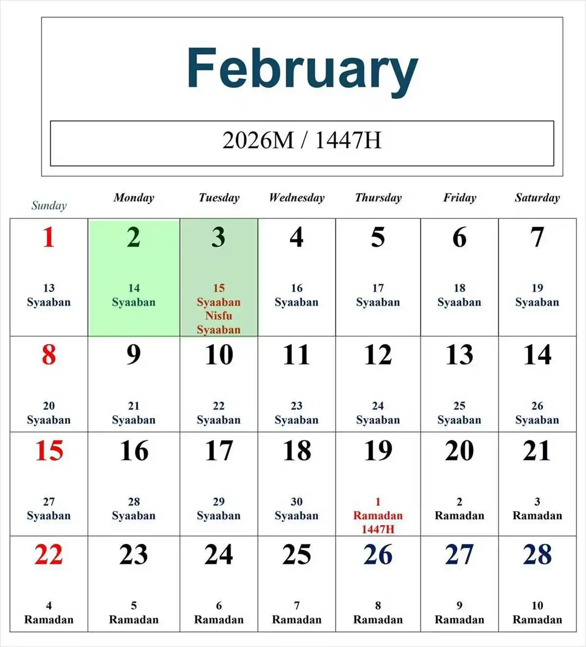 tarikh nisfu syaaban