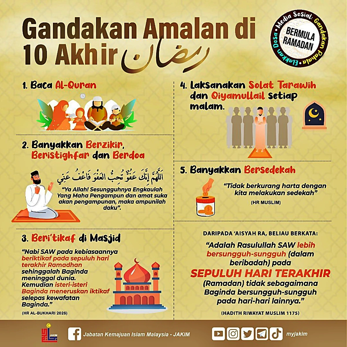 amalan lailatul qadar