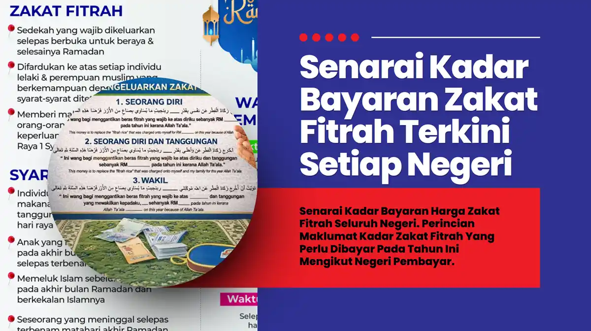 harga zakat fitrah