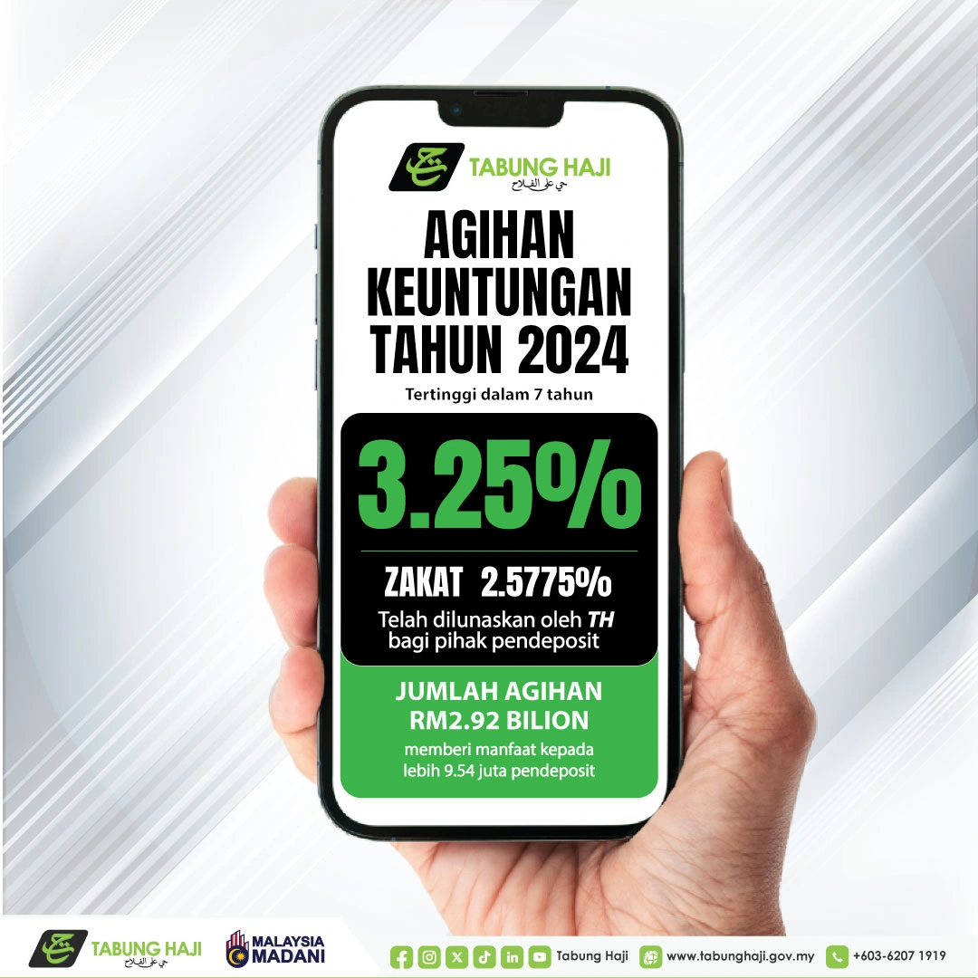 keuntungan tabung haji 2024
