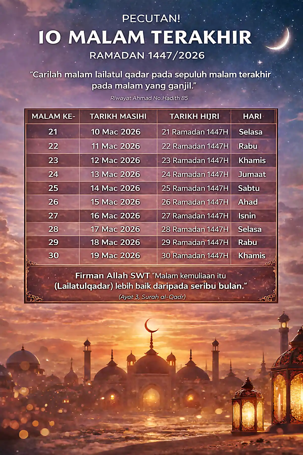 senarai tarikh malam lailatul qadar 2026