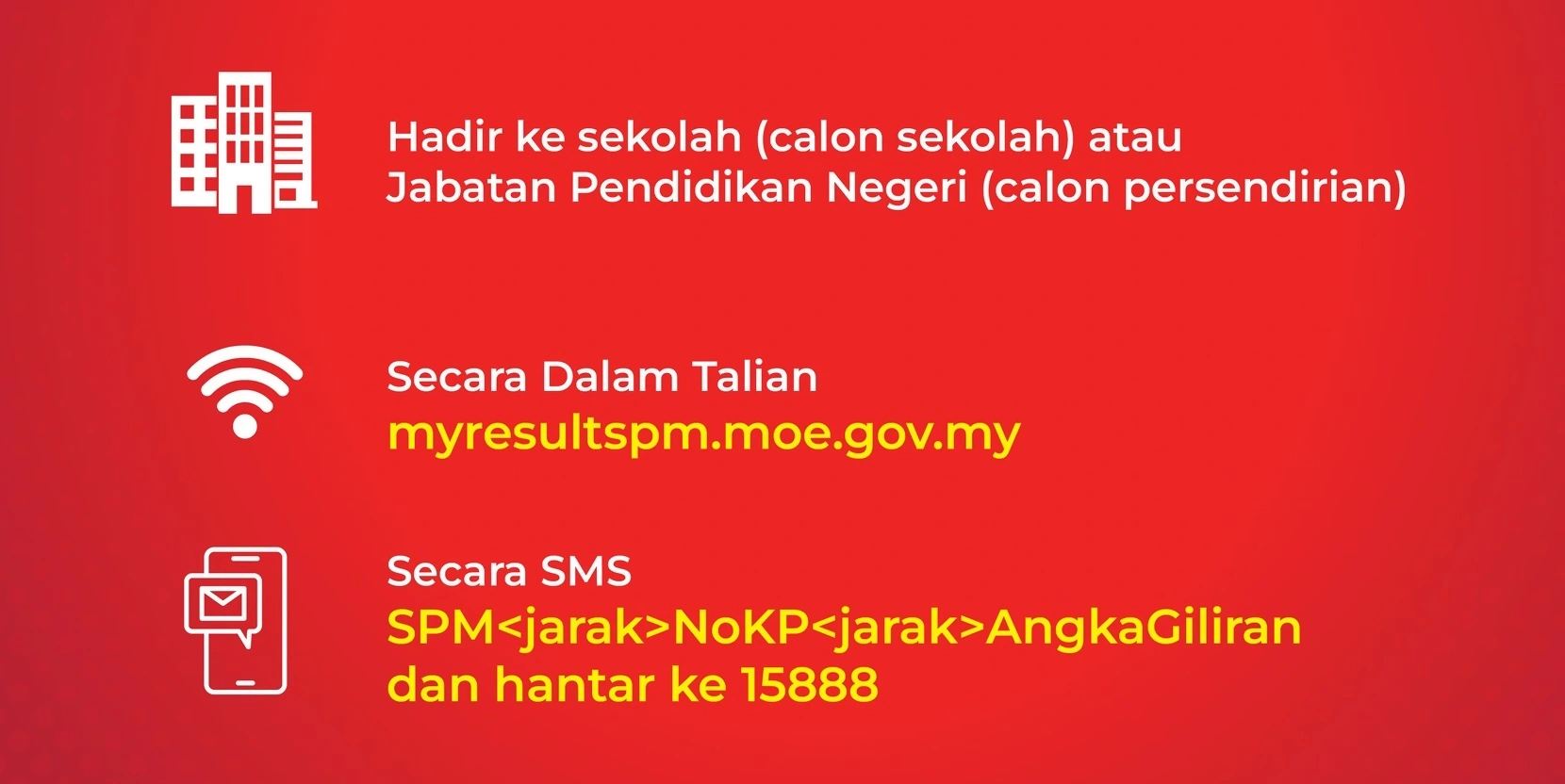 cara semakan result spm