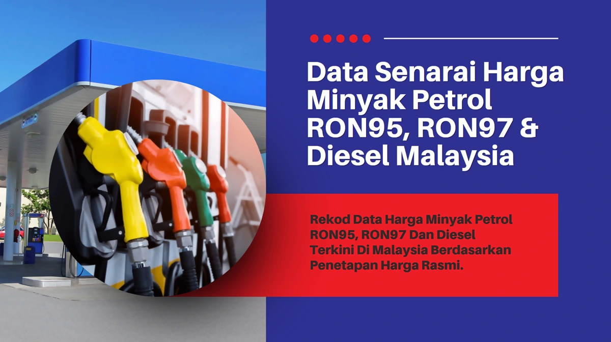 data harga minyak