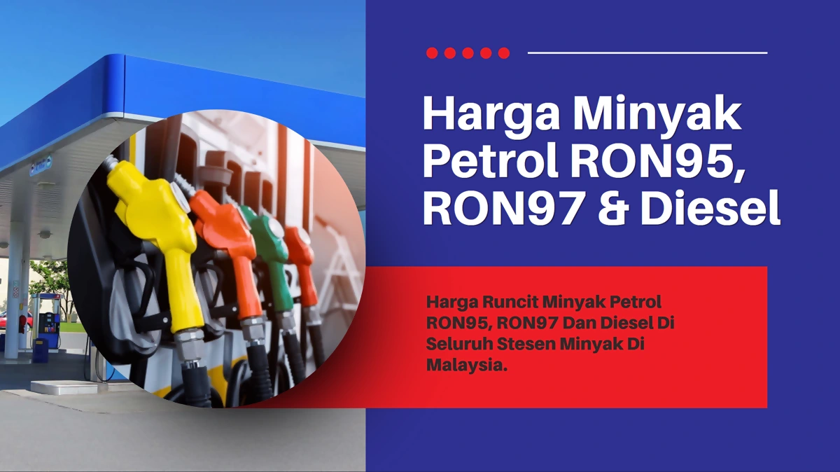 harga minyak