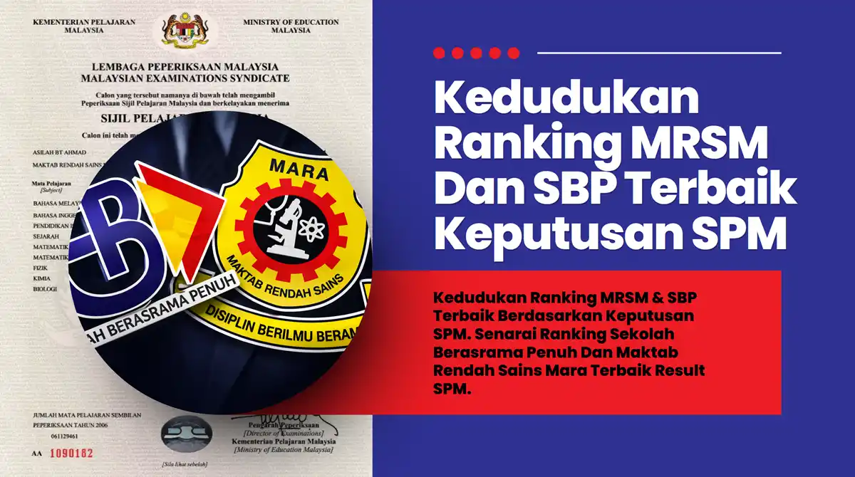 ranking sbp mrsm terbaik spm