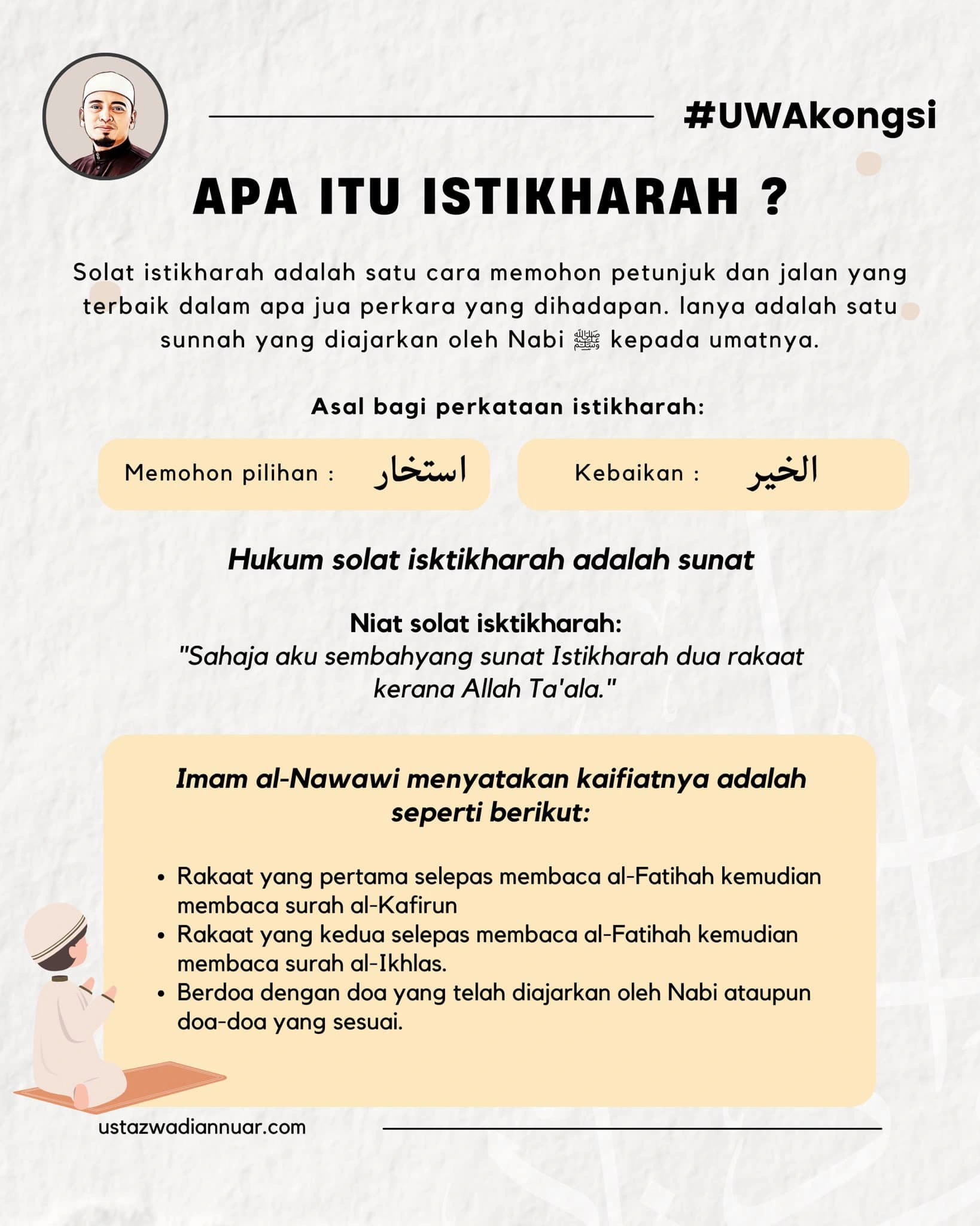 apa itu istikharah