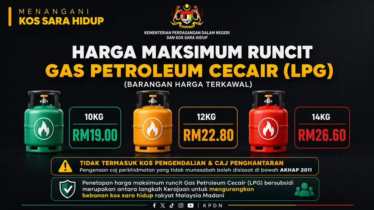 harga gas memasak rumah