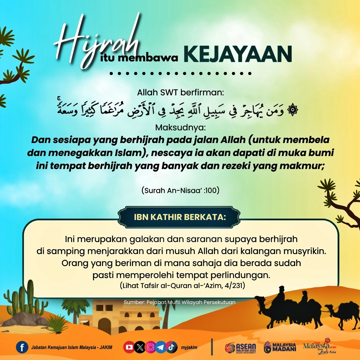 hijrah membawa kejayaan