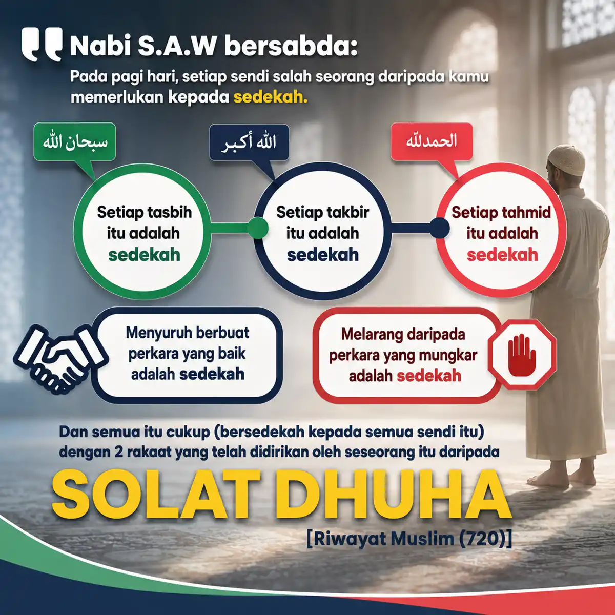 kelebihan solat dhuha