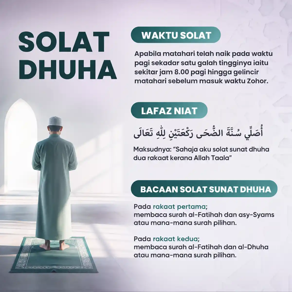 panduan solat dhuha